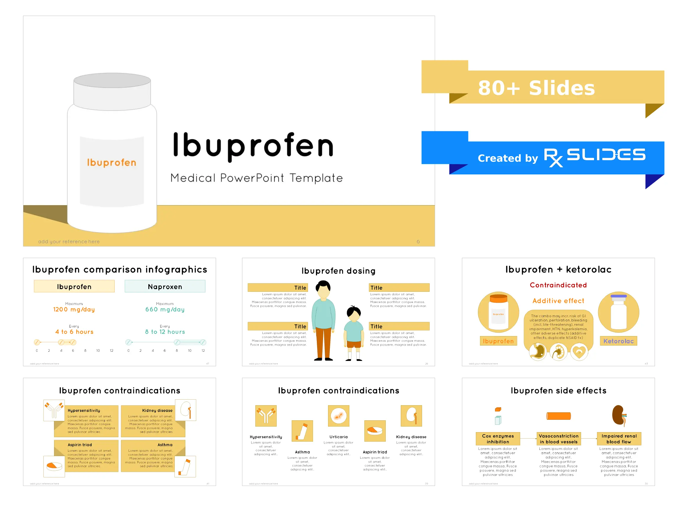 Download Ibuprofen PowerPoint Template RxSlides